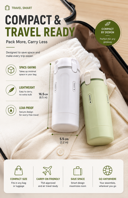 Portable 4-in-1 Travel Toiletry Bottle