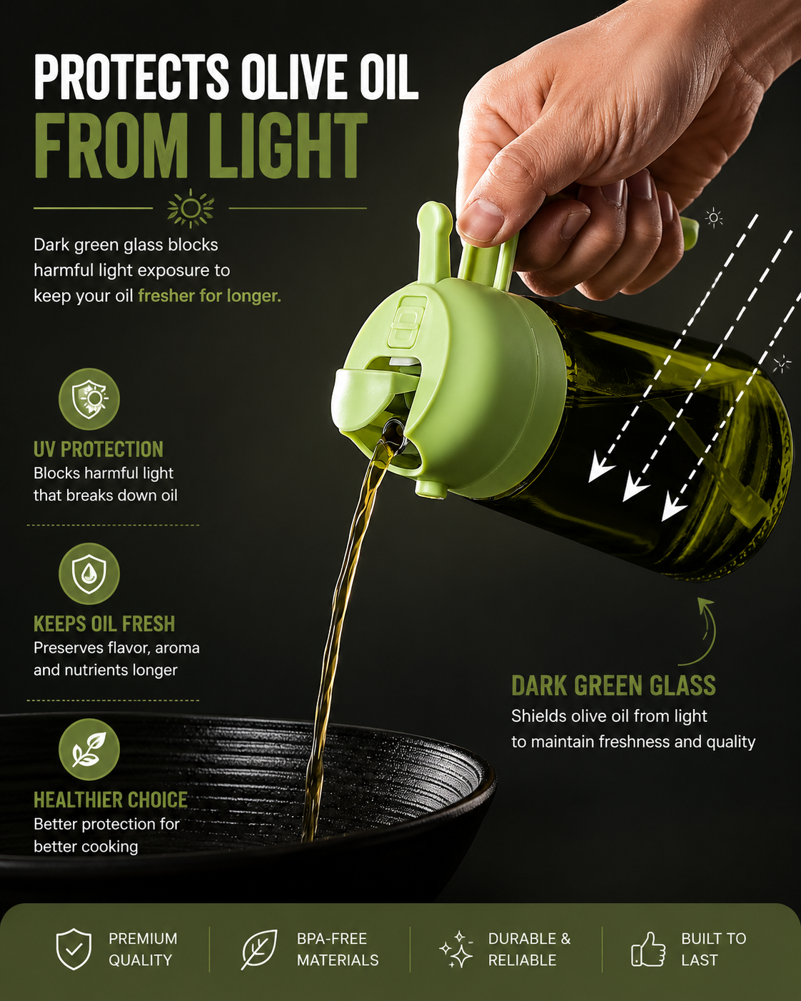 2-in-1 Oil Sprayer & Dispenser – 470ml Glass Bottle